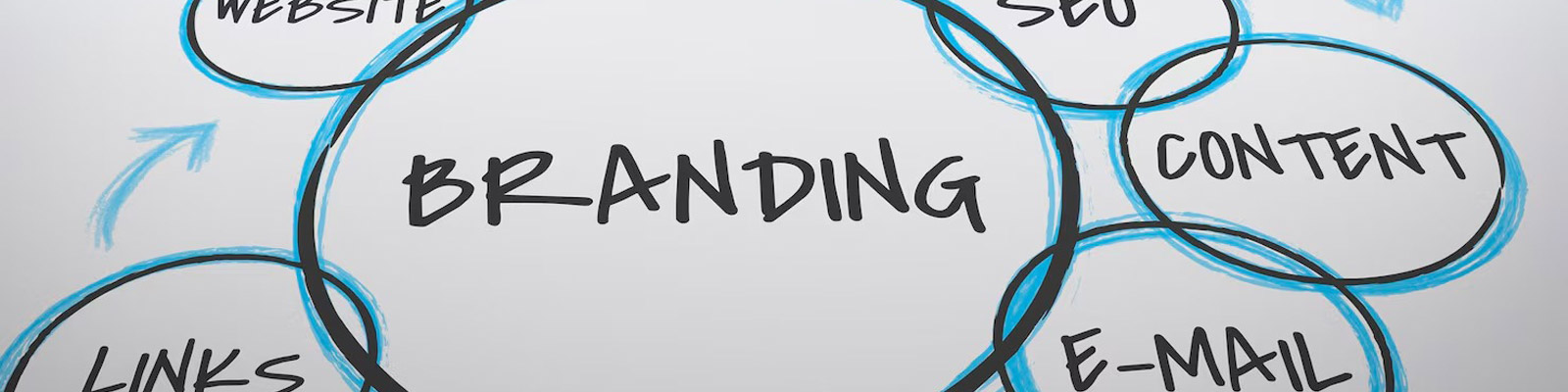 Build a Brand That Stands Out with a Creative Agency in Kochi